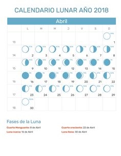 Maankapselkalender voor april 2018