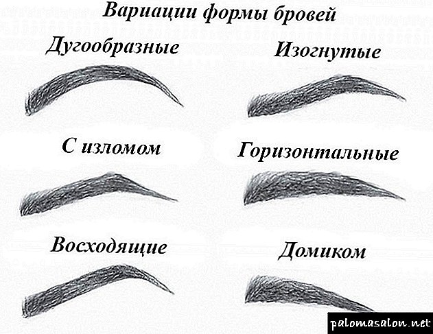 How to choose the shape of eyebrows by type of person