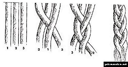 How to braid volumetric braid?
