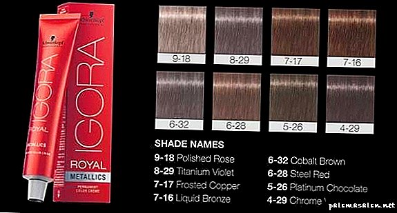 Haarfarbe - igora - breite Palette und Farbsättigung