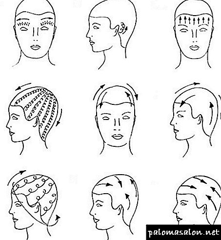 Kako narediti masažo glave za rast in debelino las: "povečamo" dolžino z lastnimi rokami