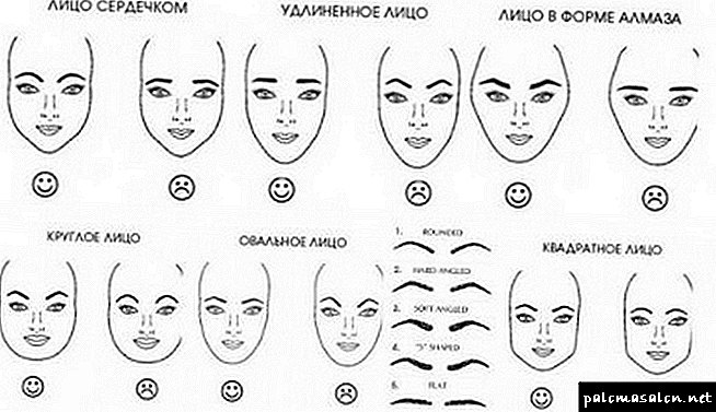 Eyebrow modeling techniques