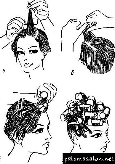 Wie man die Haare auf dem Lockenwickler aufwickelt: die Art der Feilen, wie man sich lockt